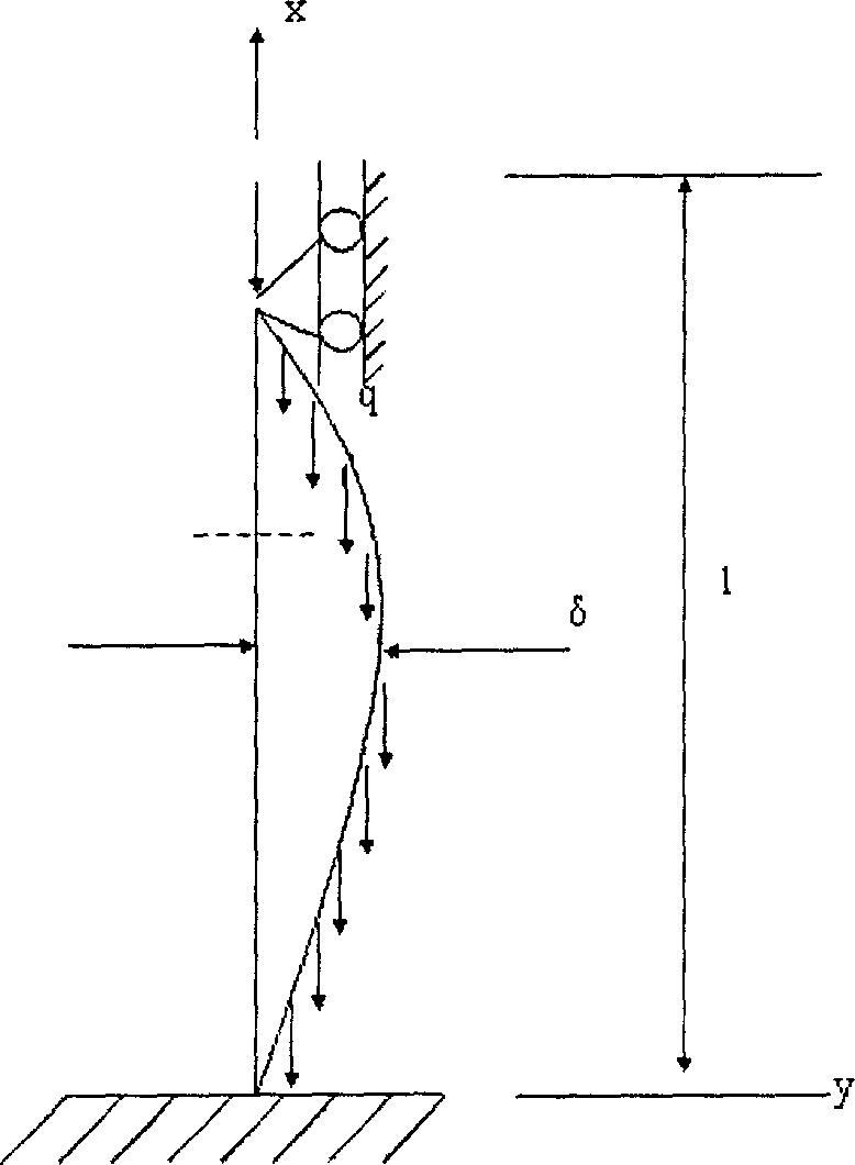 Offshore oil well drilling used water insulation duct and method for testing its elastic stability