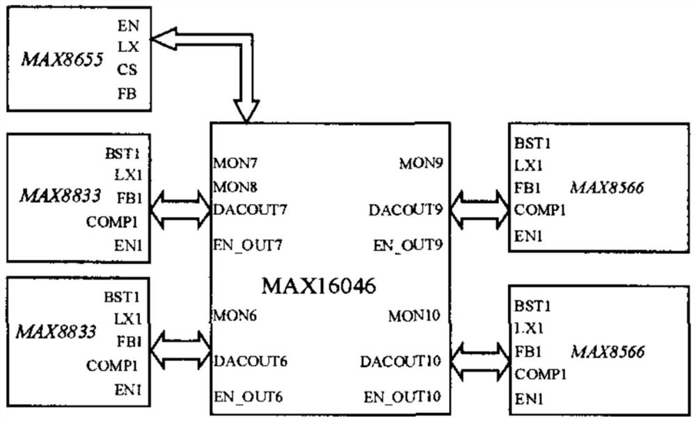 A Harmonic Resonance Suppression System for Microgrid