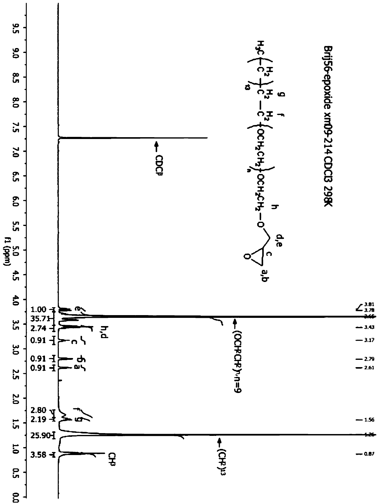 Long-chain alkyl polyoxyethylene hydrophobically modified guar gum thickening agent and preparation method thereof