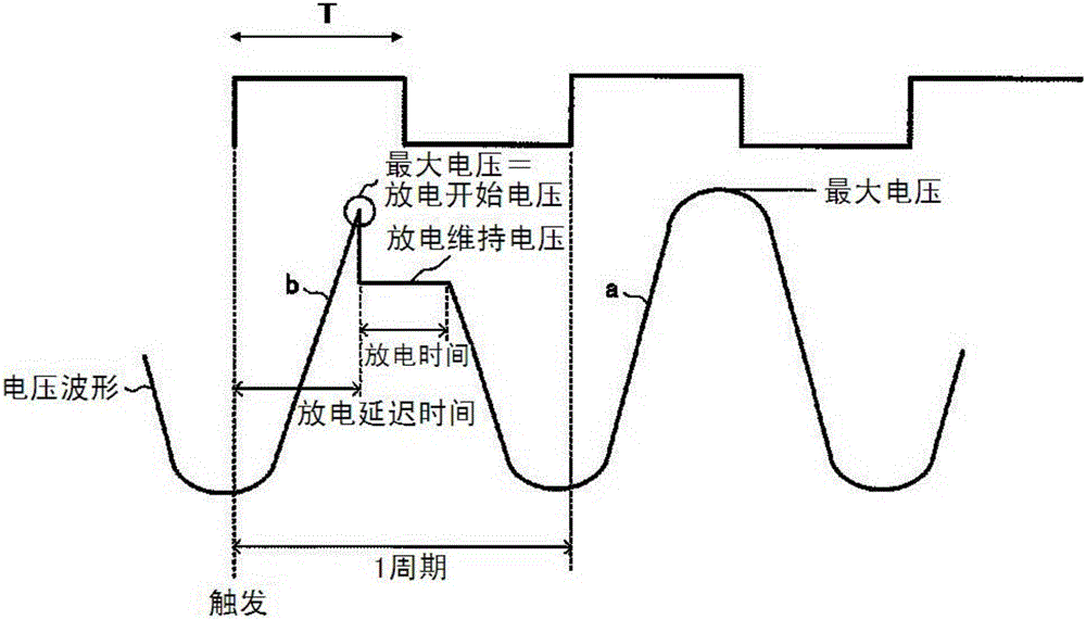 Flame detecting system