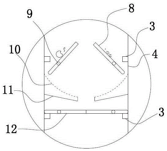 A multi-stage drop test machine