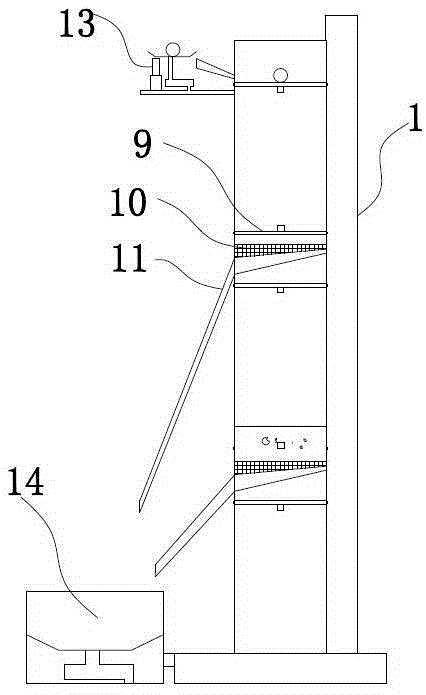 A multi-stage drop test machine