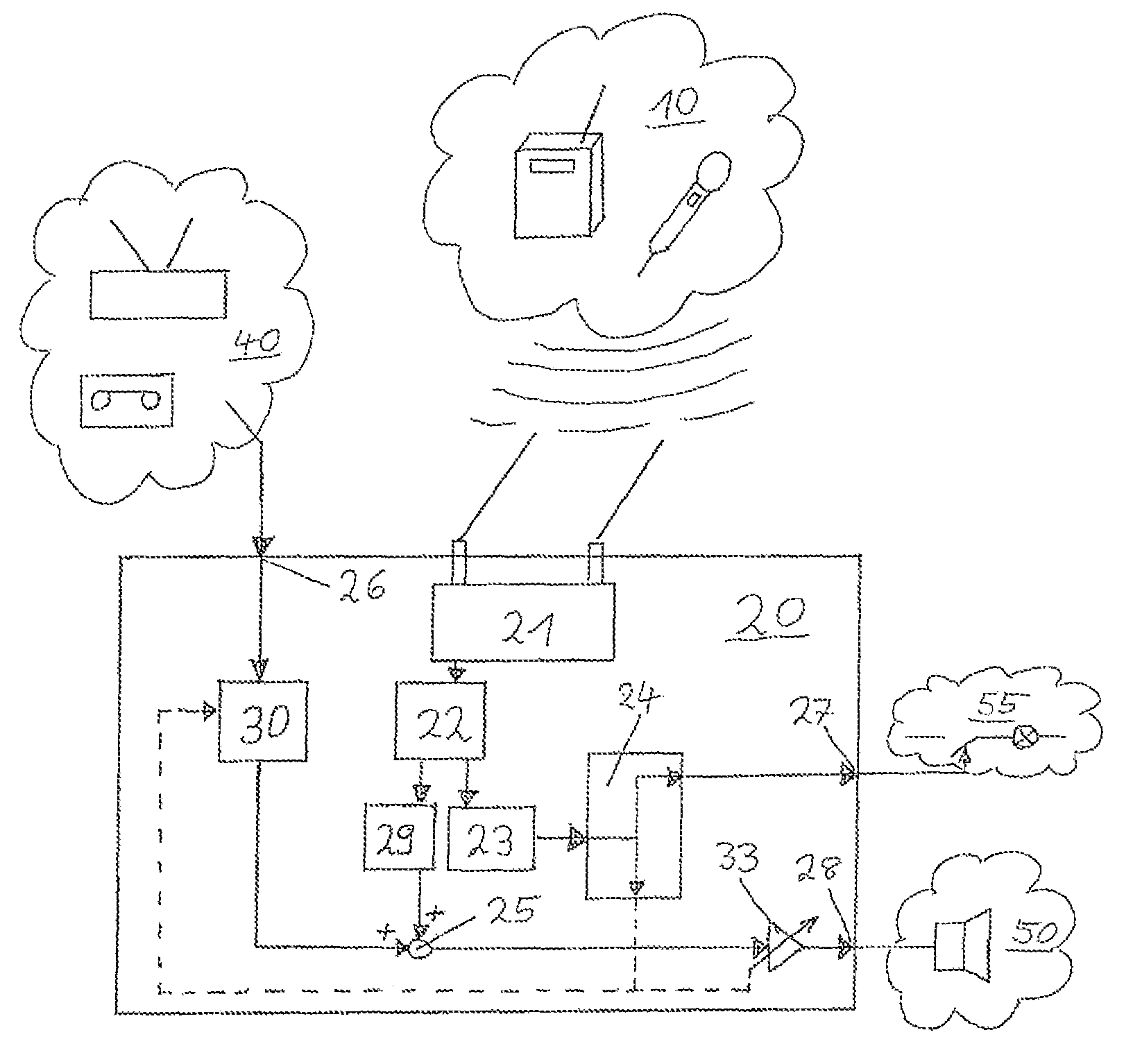 Audio signal processing unit and audio transmission system, in particular a microphone system