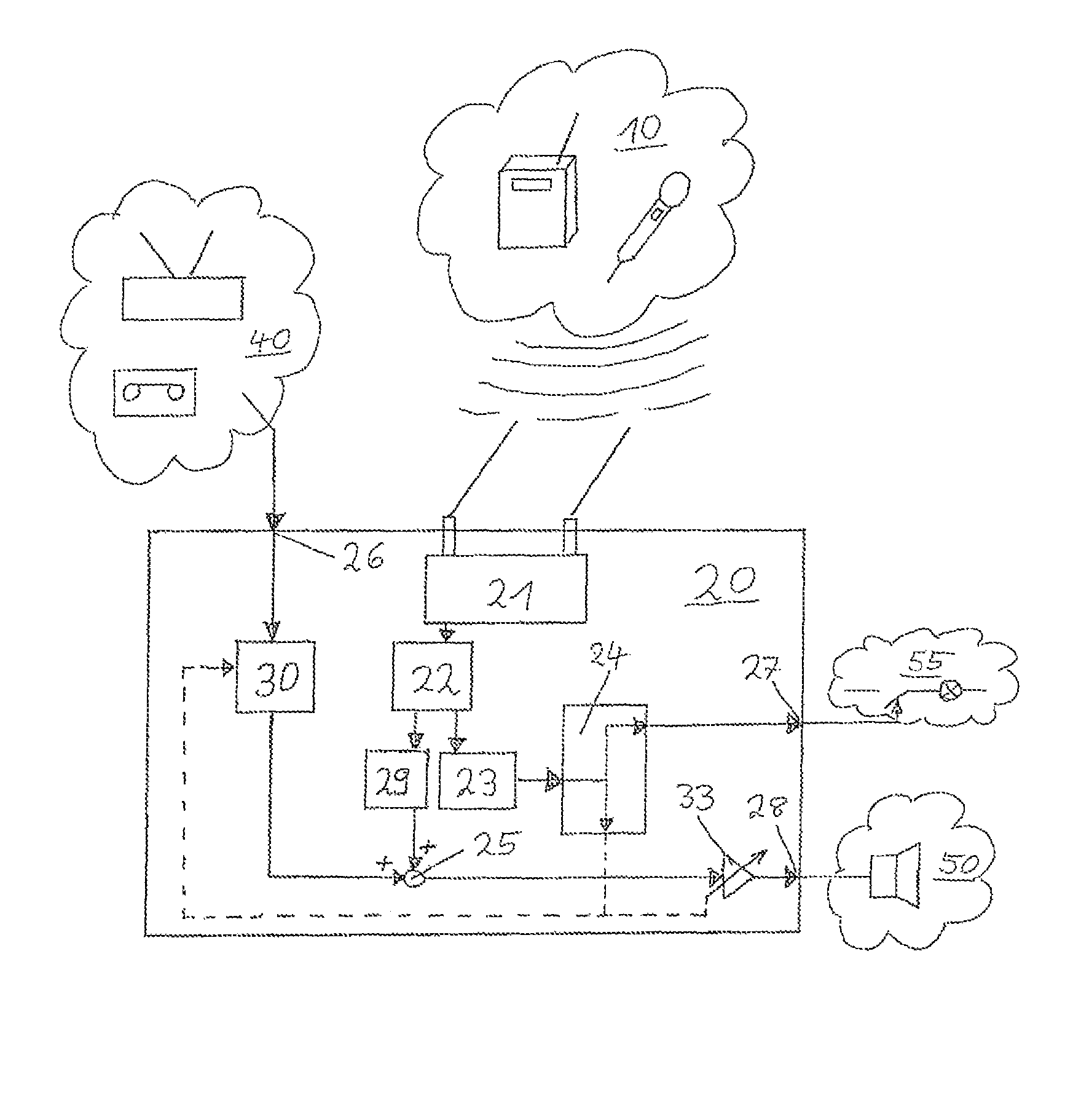 Audio signal processing unit and audio transmission system, in particular a microphone system