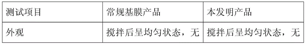 High-temperature-resistant wallpaper basic film and preparation method thereof