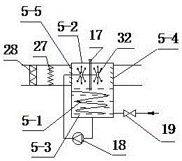 An integrated heat pump device for heating, humidification and cooling