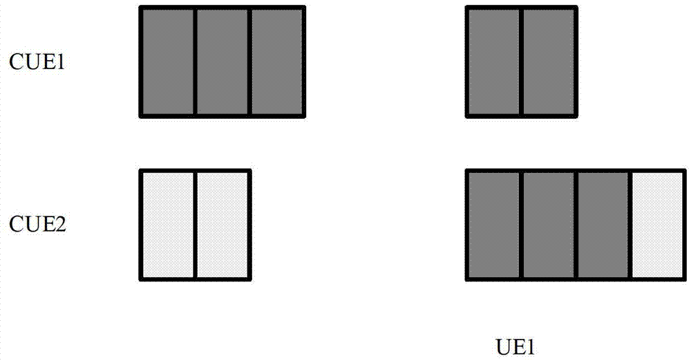 A resource allocation method for d2d communication in long term evolution system