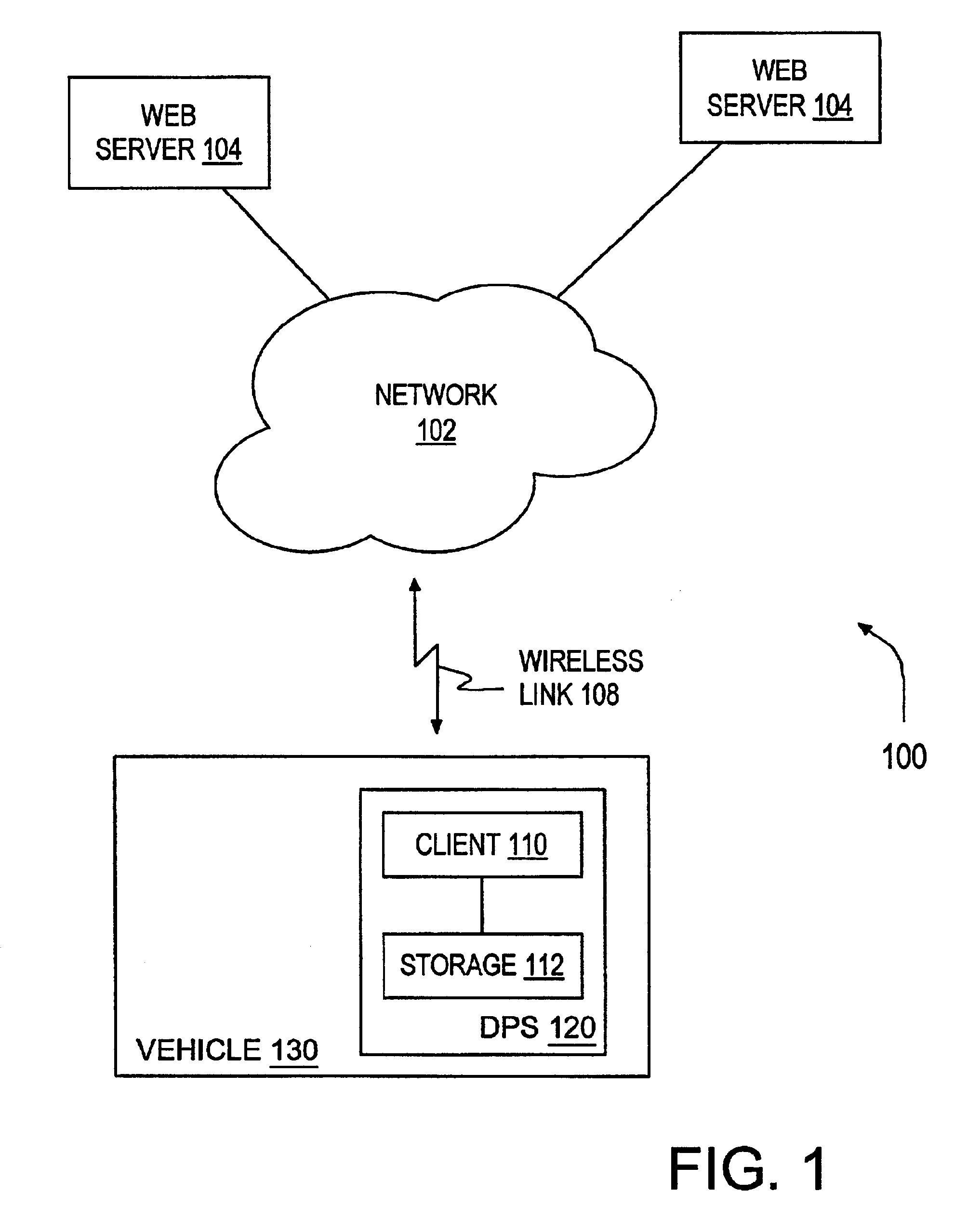 Dynamic data generation suitable for talking browser