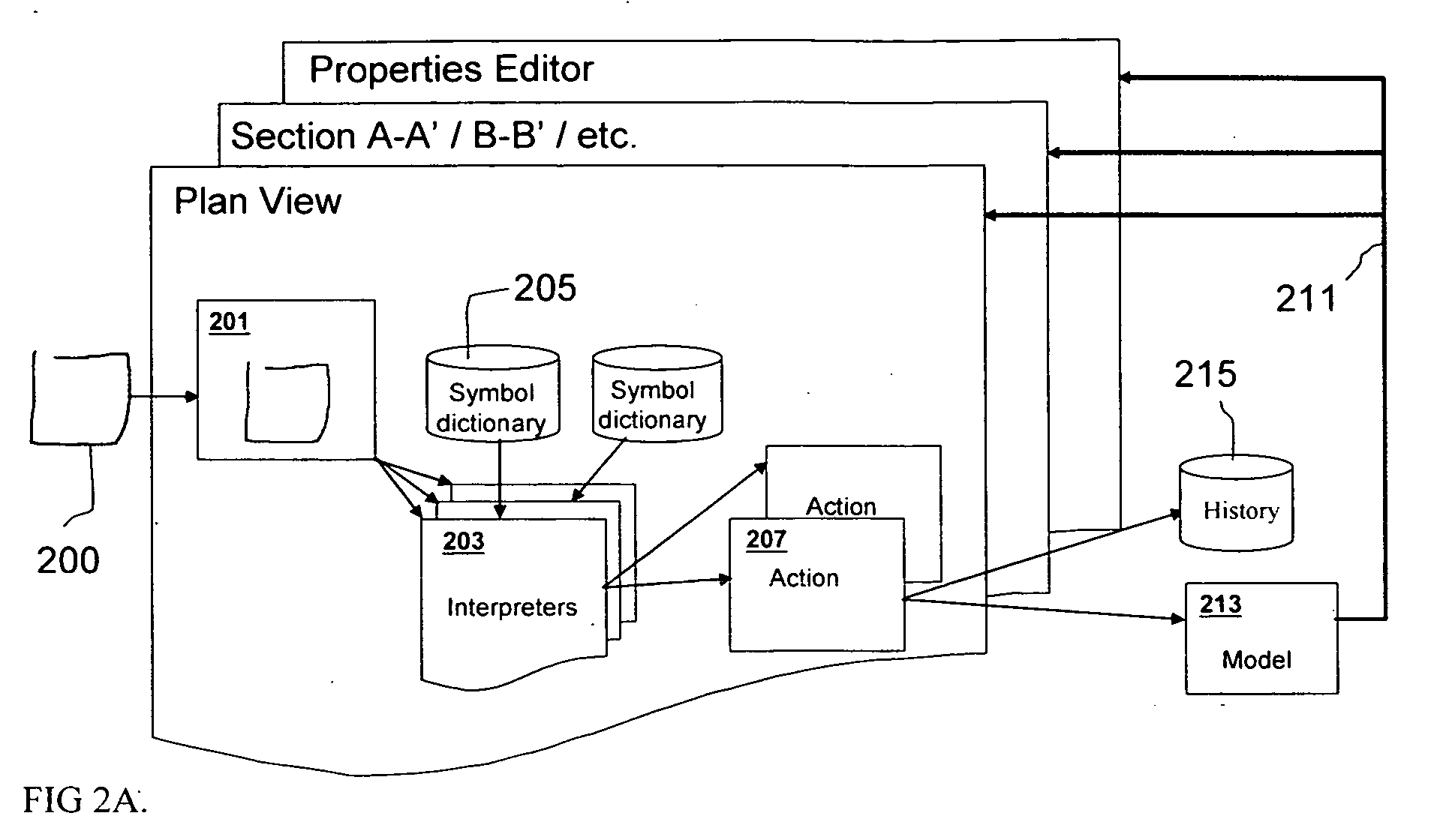 Method and apparatus for modeling and analyzing light