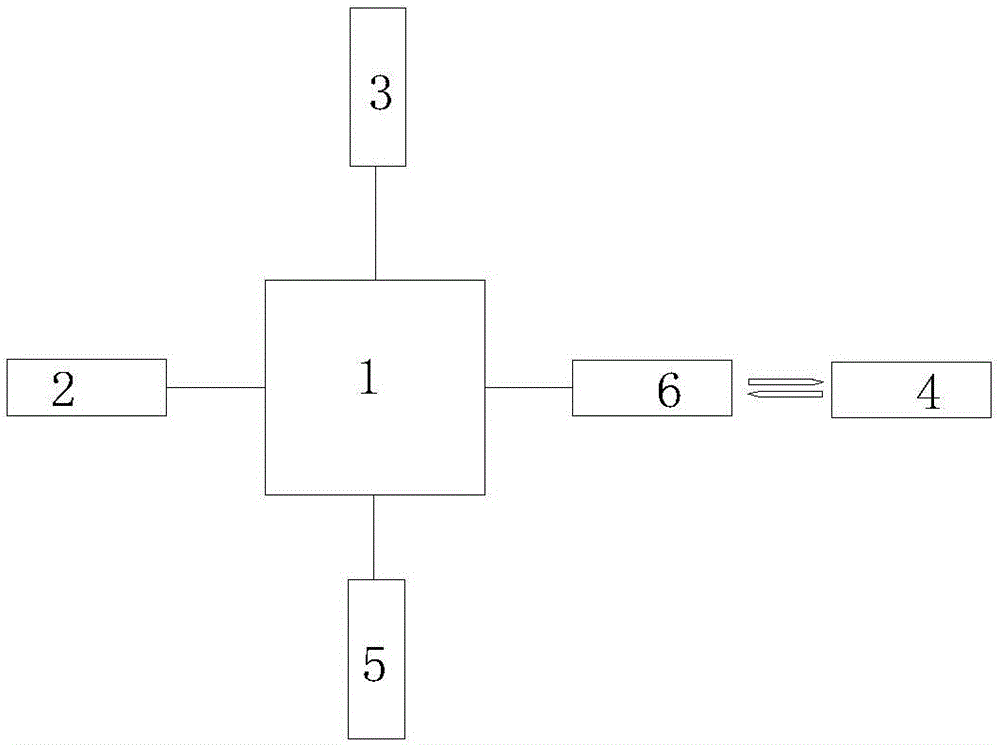 Automobile overspeed automatic reporting system