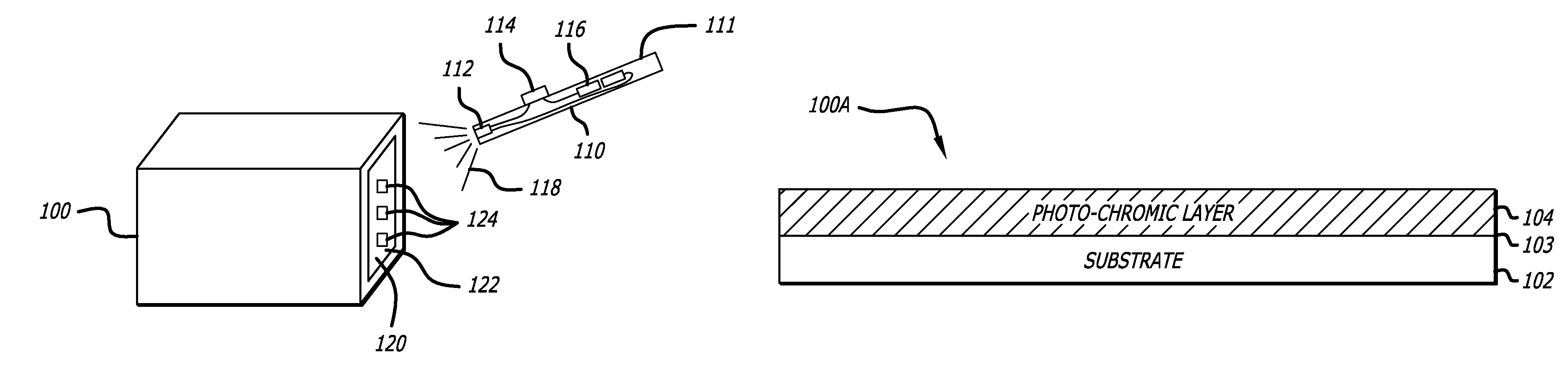 Photo-chromic material application apparatus