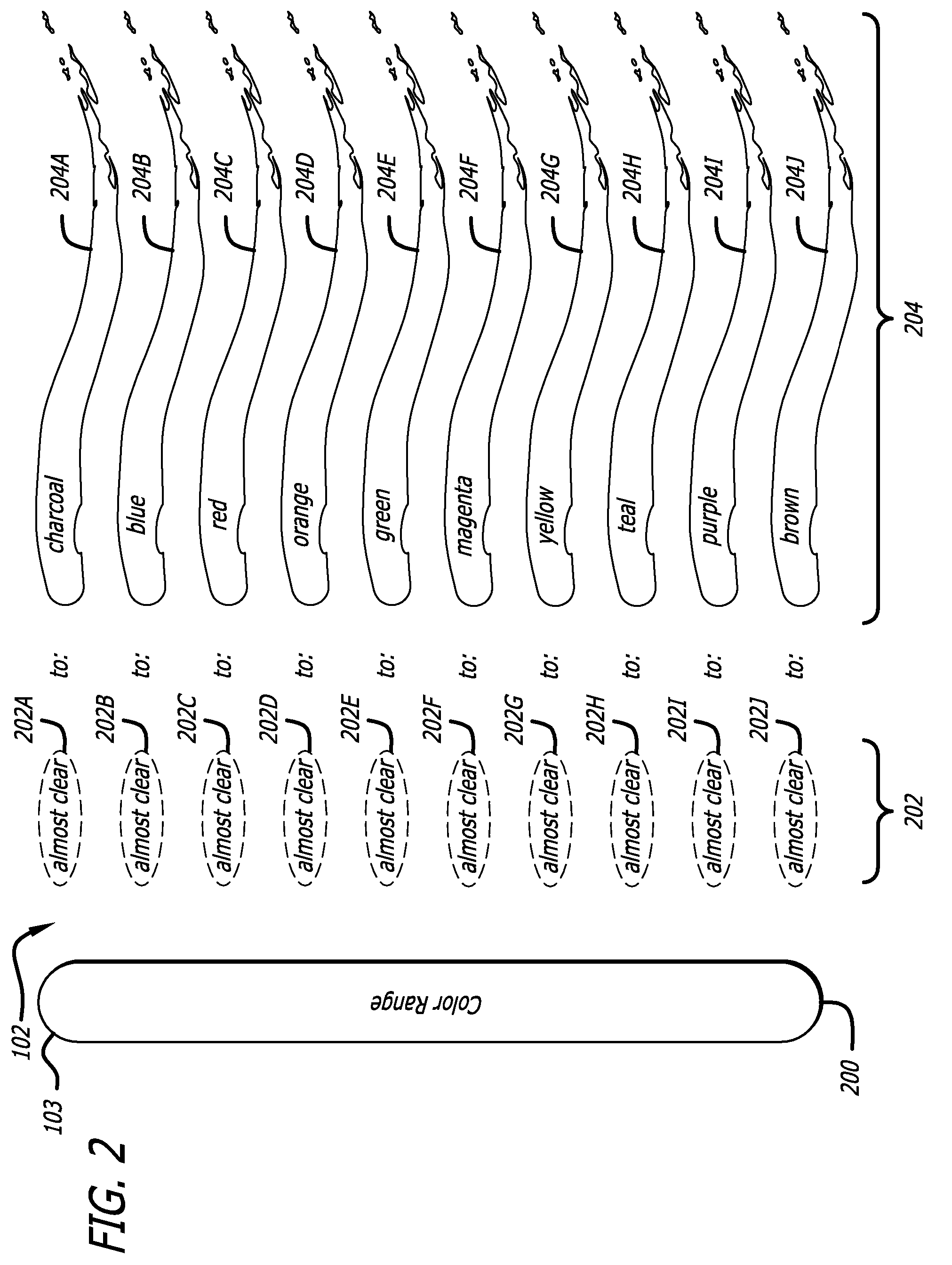 Photo-chromic material application apparatus