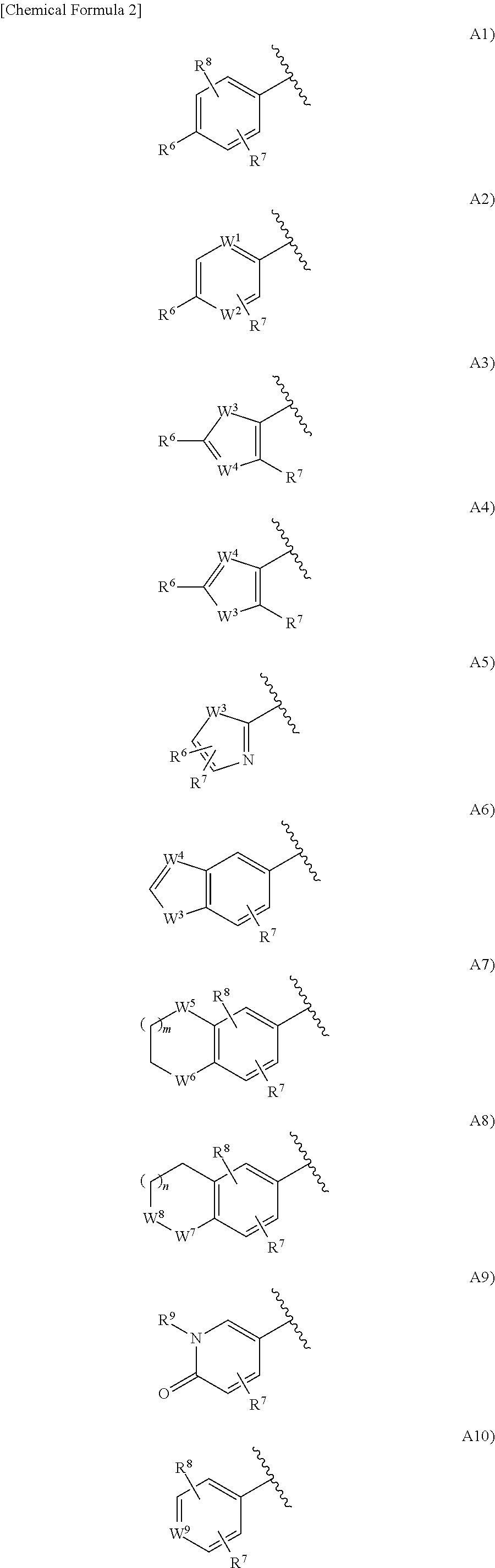 Urea derivative or pharmacologically acceptable salt thereof