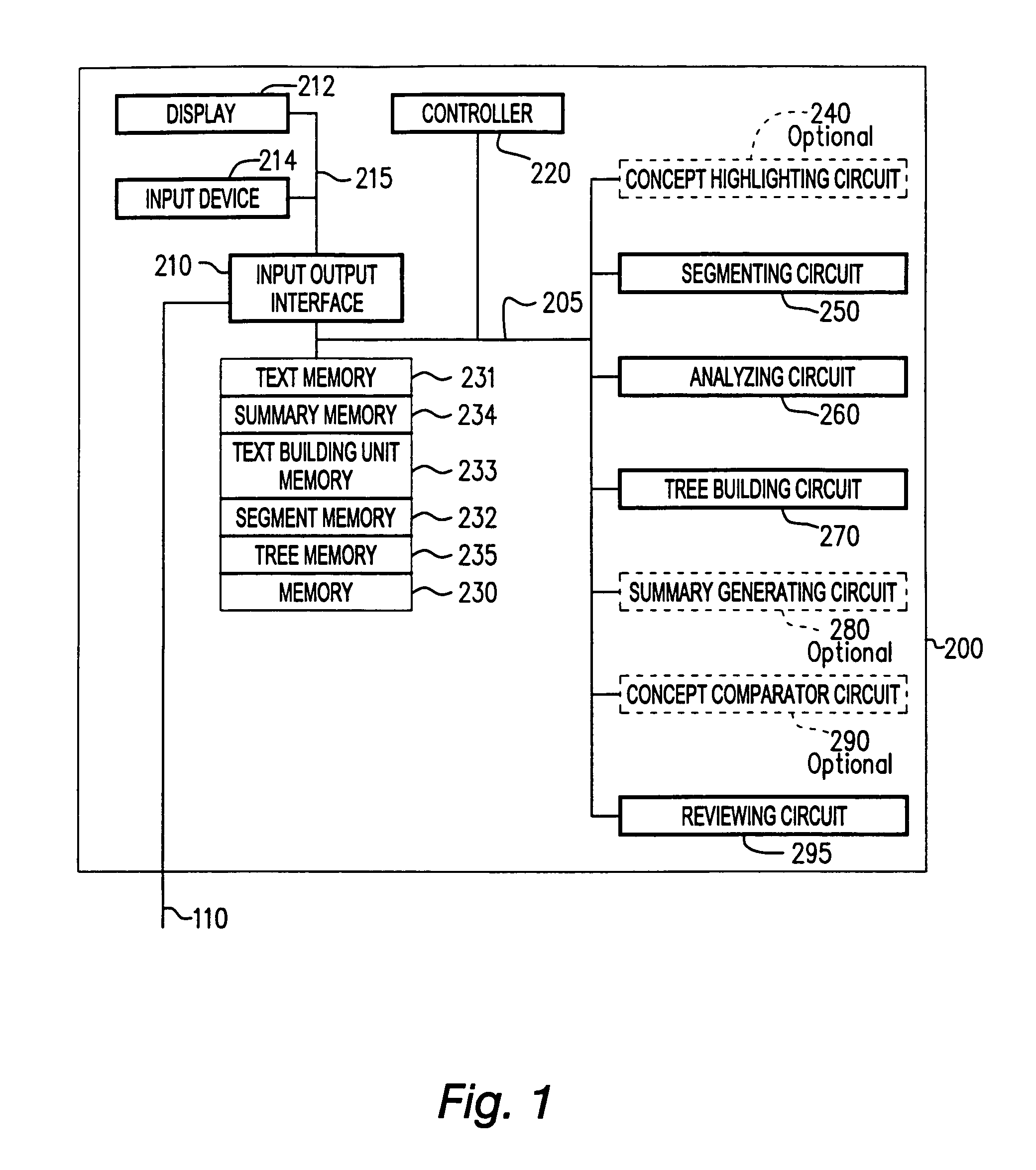 System and method for teaching writing using microanalysis of text