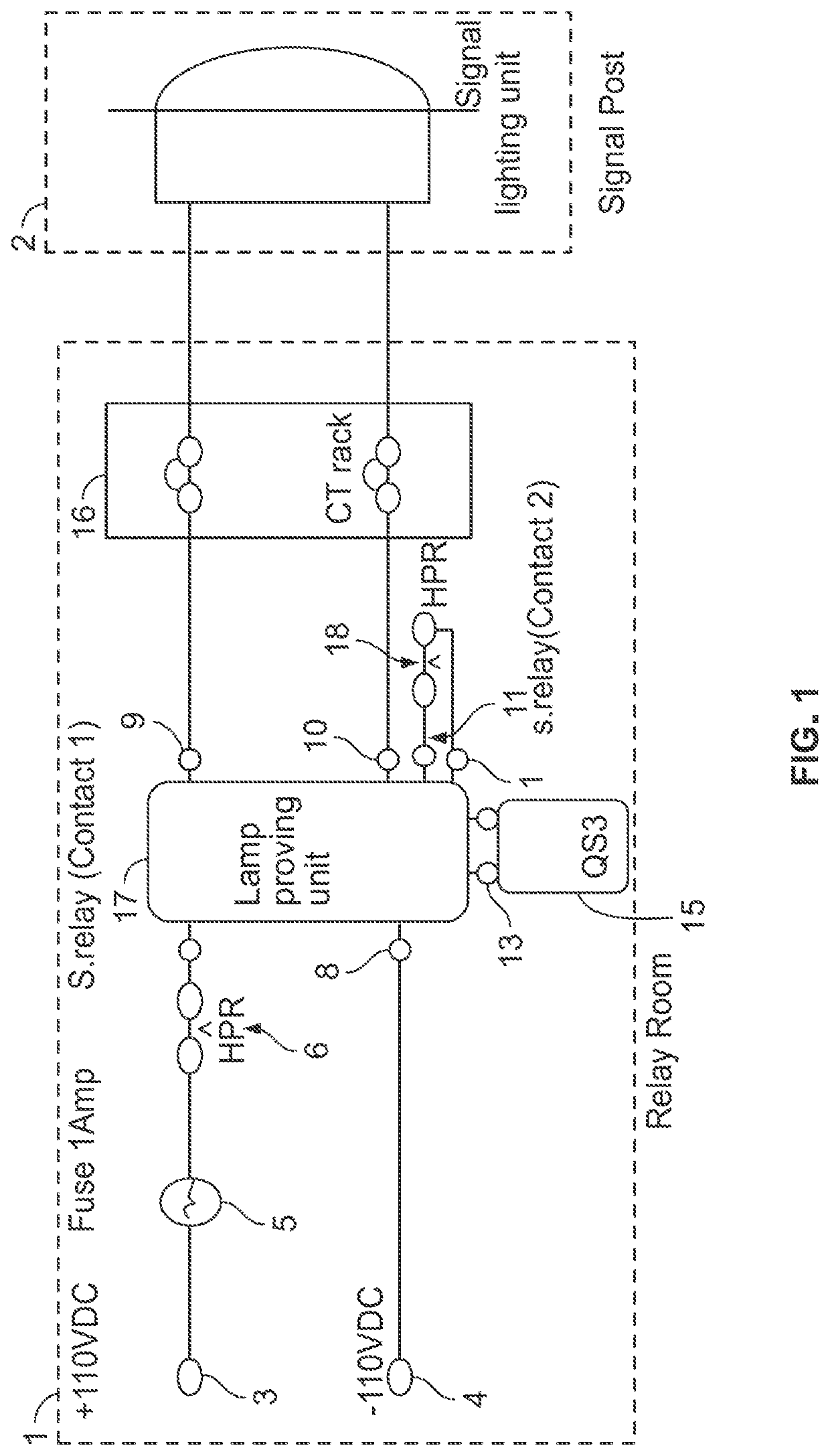 Control system