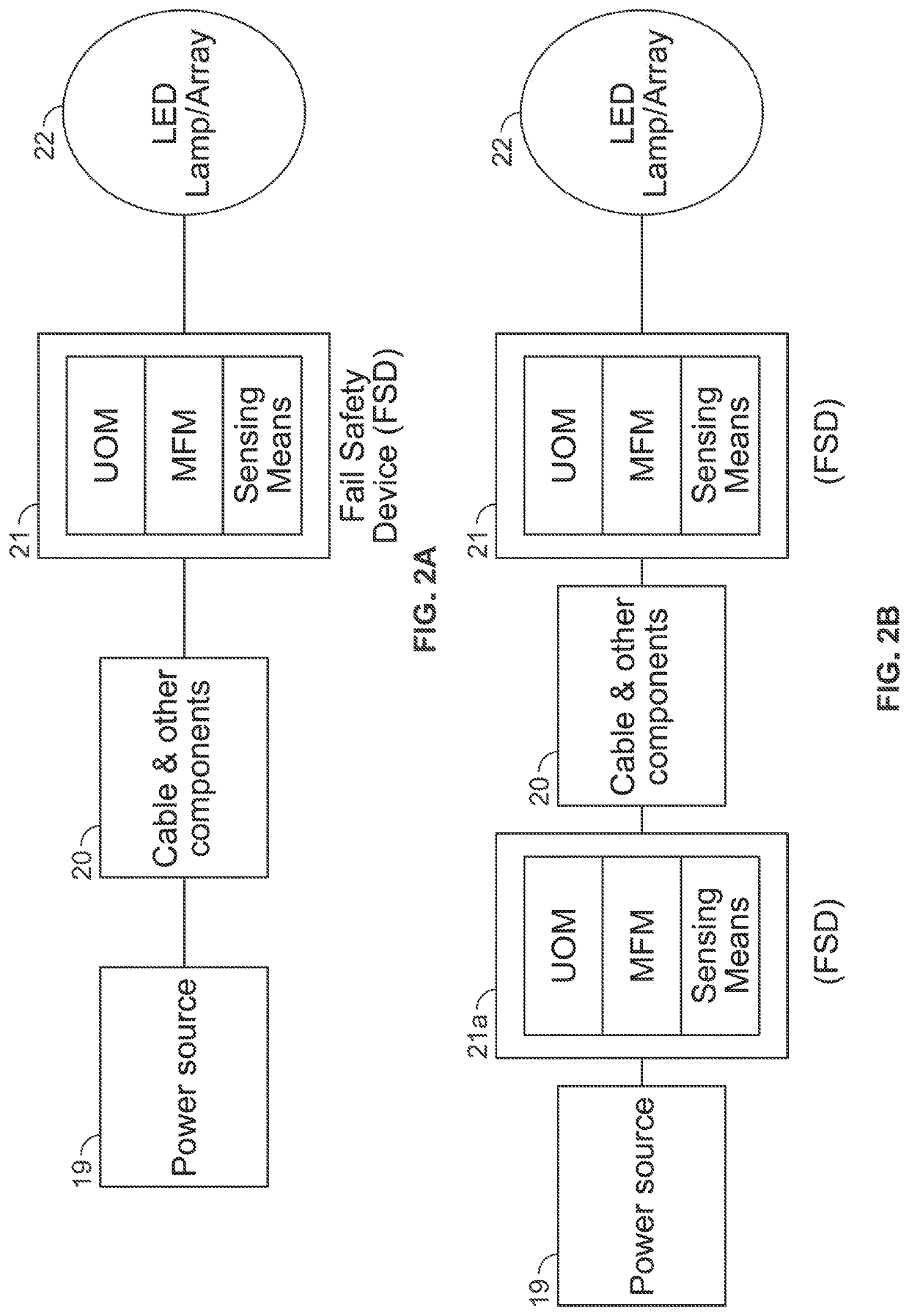 Control system