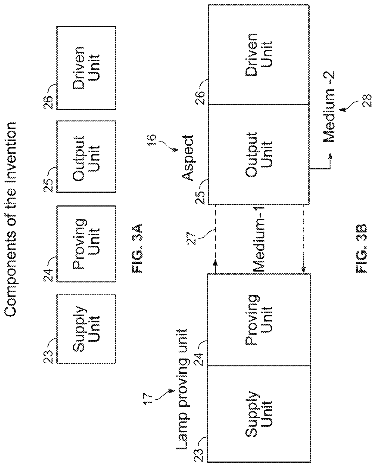 Control system