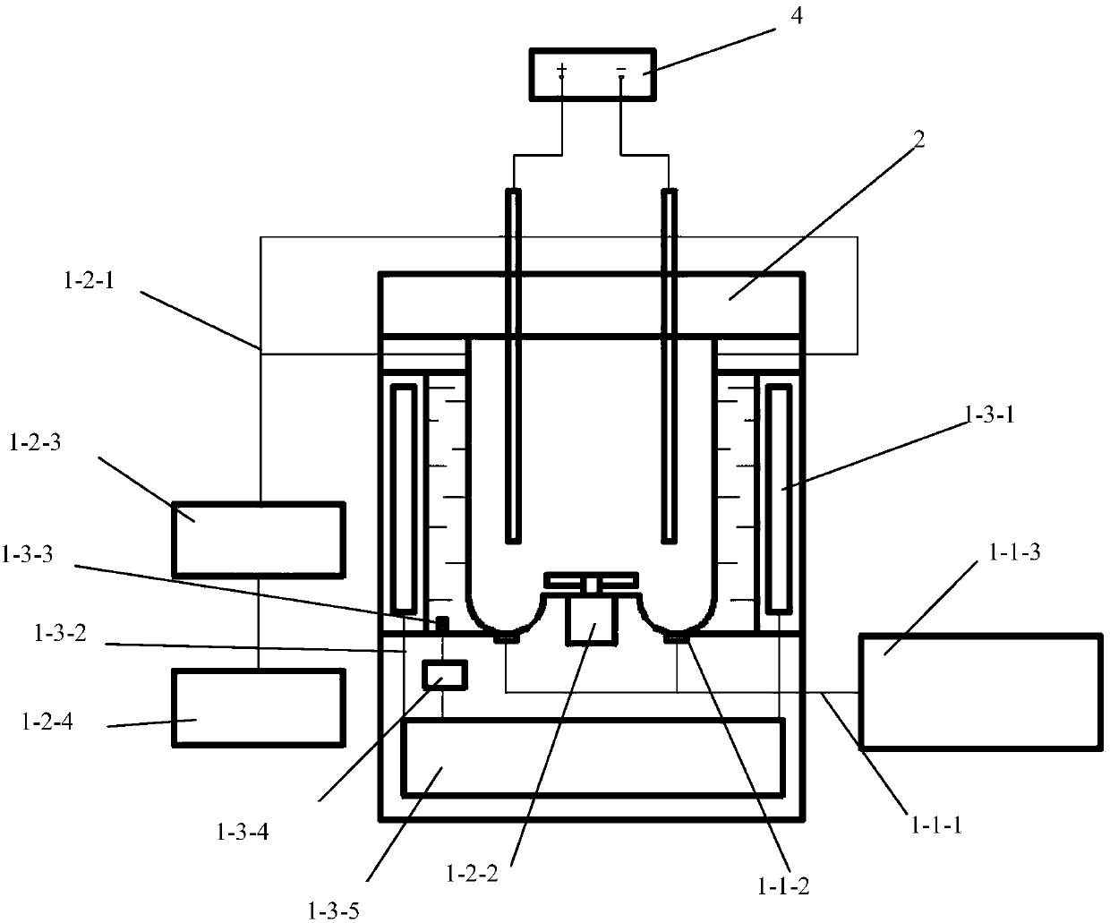 Reactor