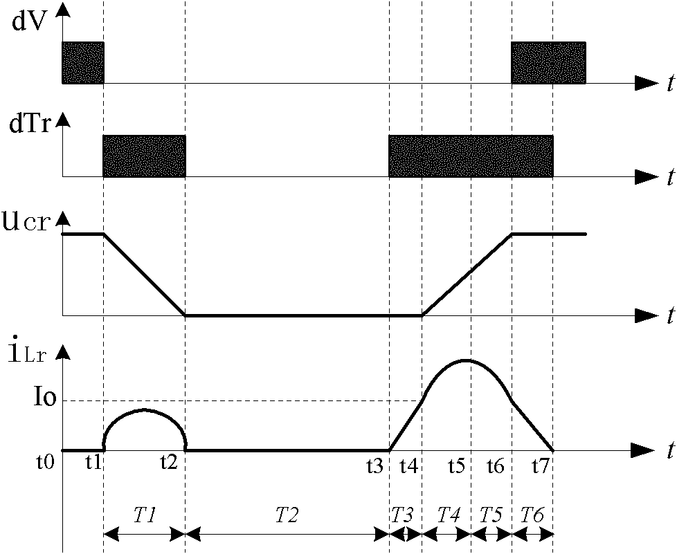 Soft switching inverting circuit and control method thereof