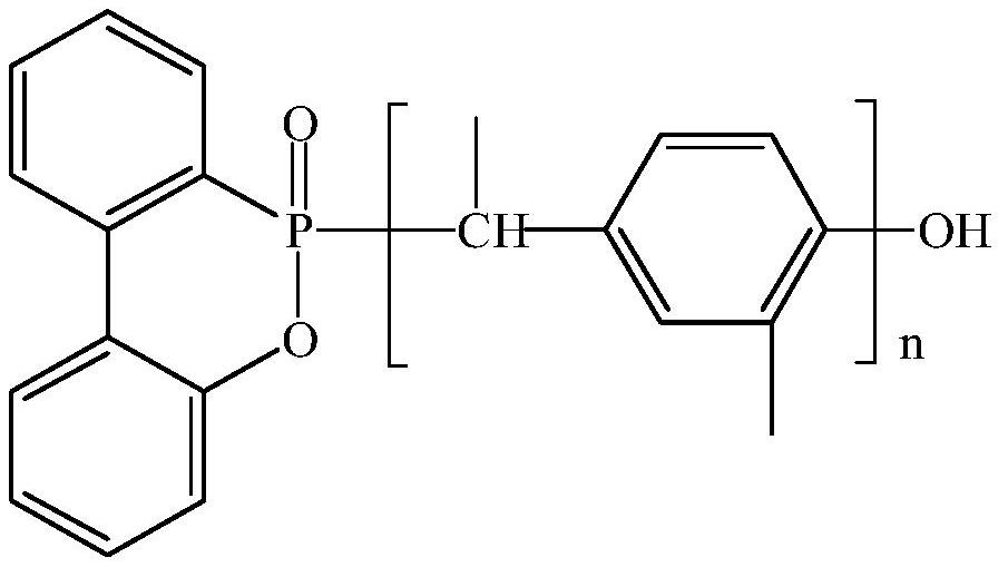 Anti-ultraviolet fireproof wood-plastic composite material and preparation thereof