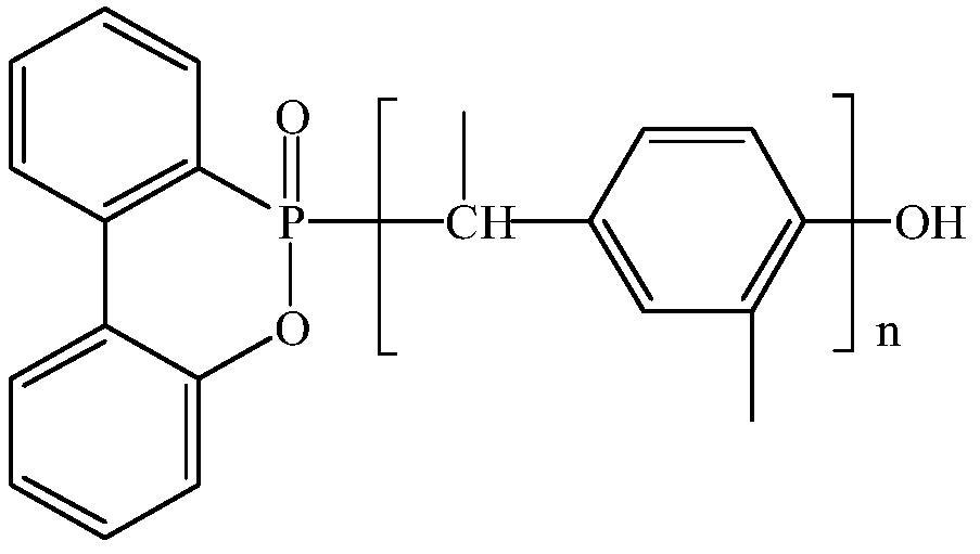 Anti-ultraviolet fireproof wood-plastic composite material and preparation thereof