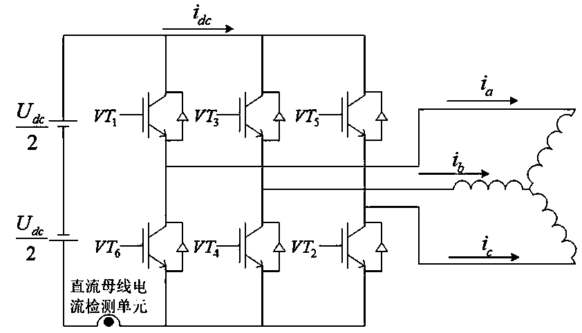 Bus current sampling asymmetric pulse width modulation method