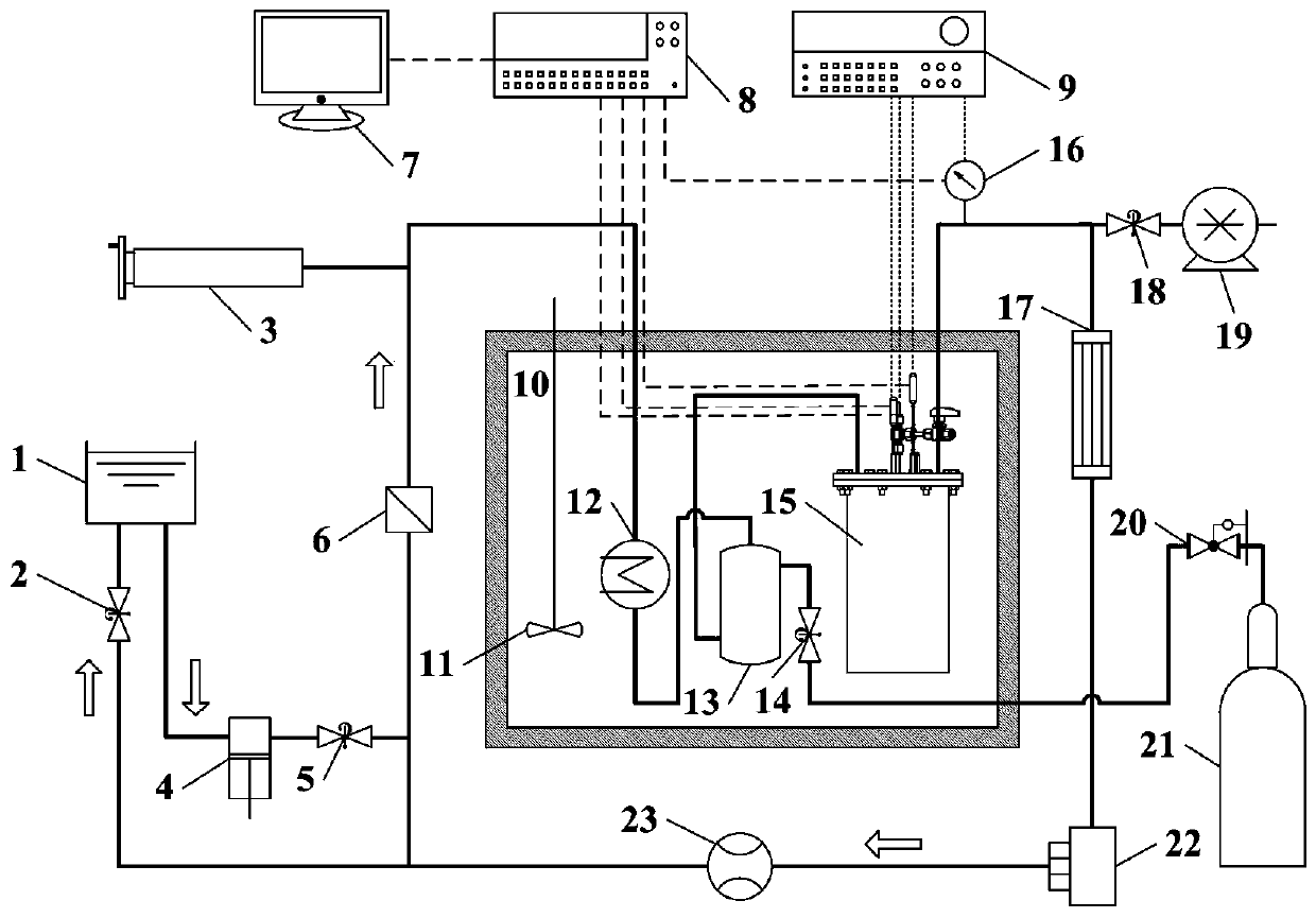 Method and device suitable for measuring specific heat capacity at constant pressure of dissolved gas flow