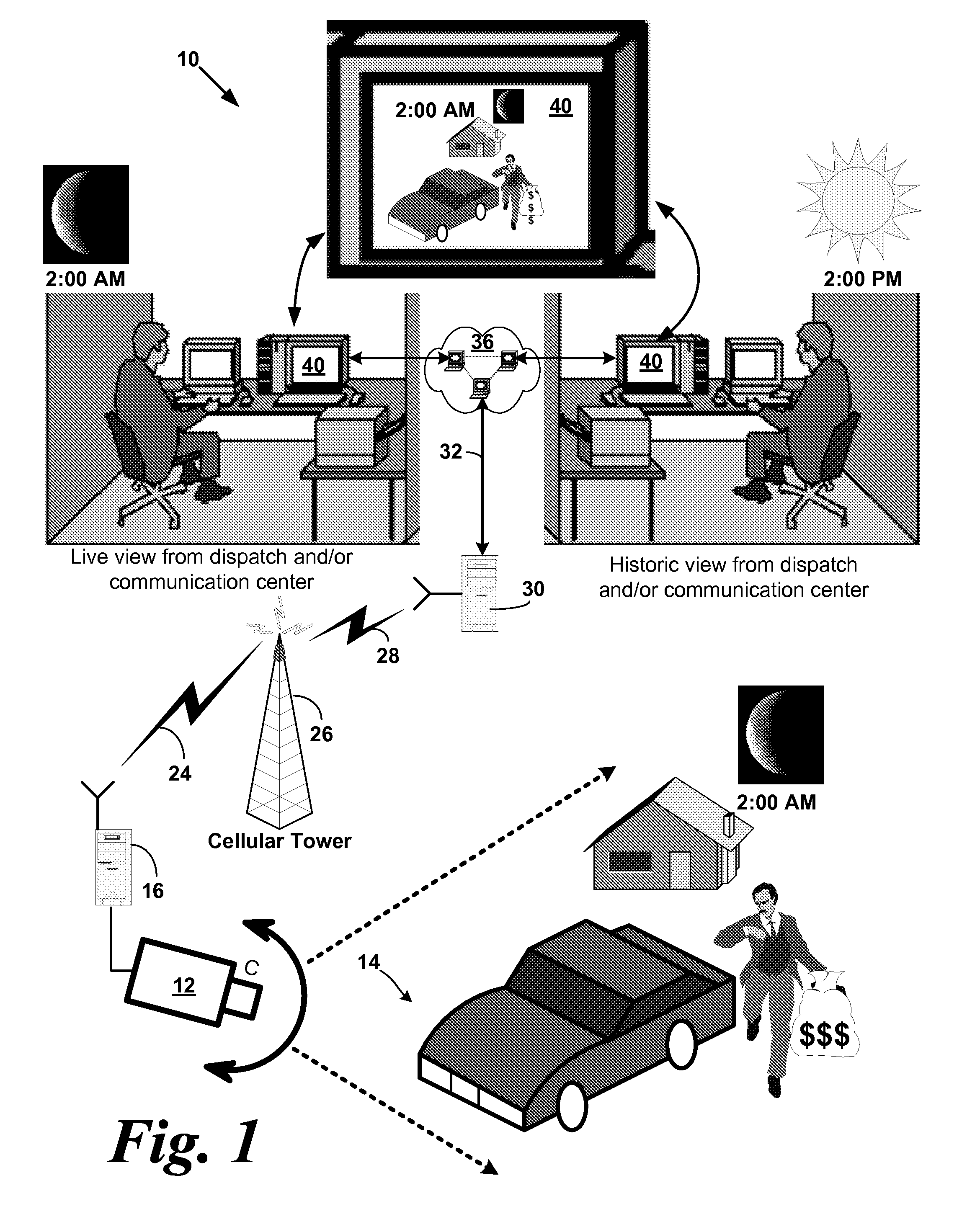 System and method for remote surveillance