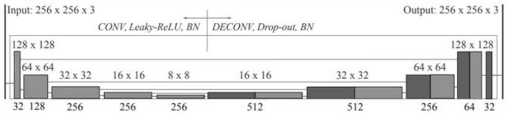 Method for identifying spatial distribution characteristics of limnoperna fortunei on surface of water delivery structure