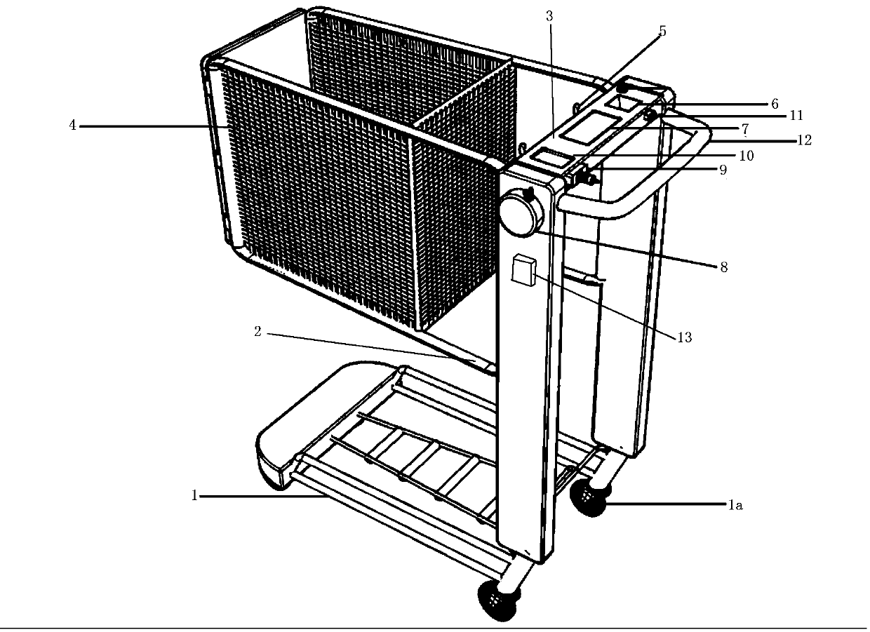 Intelligent supermarket shopping cart