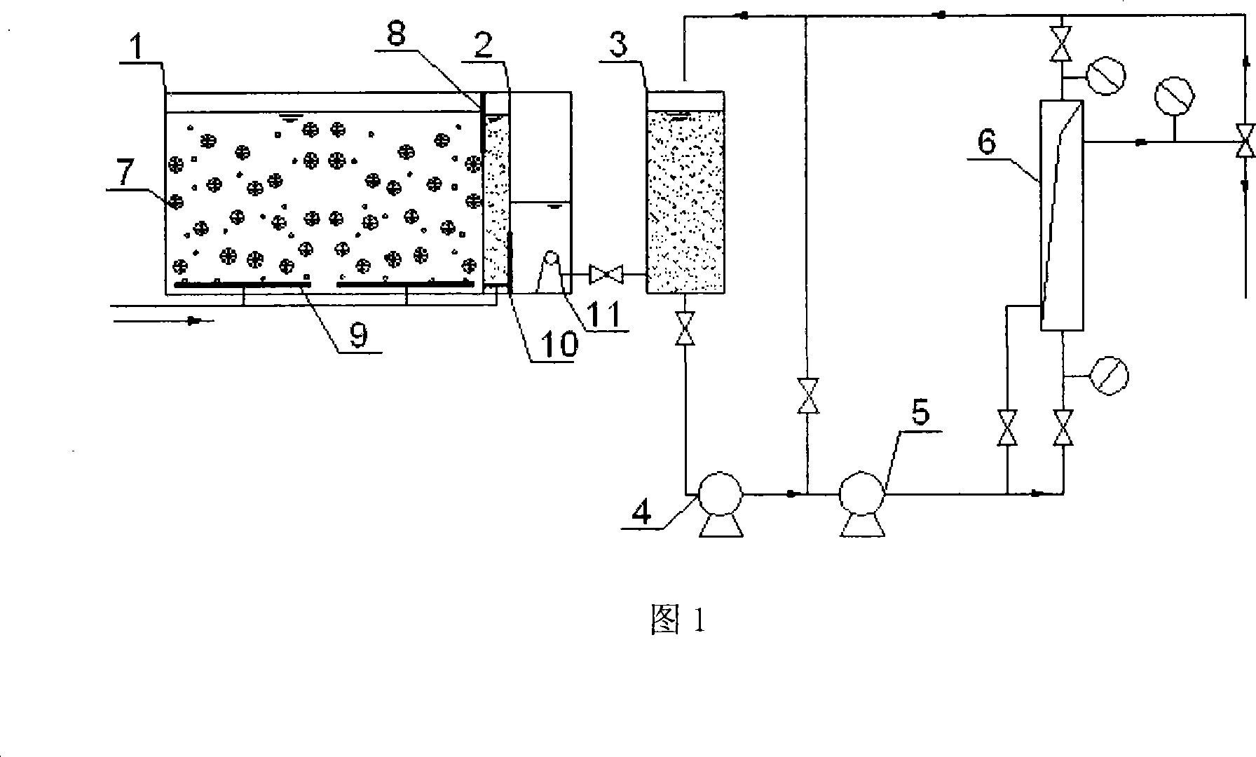 Two-stage dynamic membrane filtering method for printing and dyeing wastewater recycling