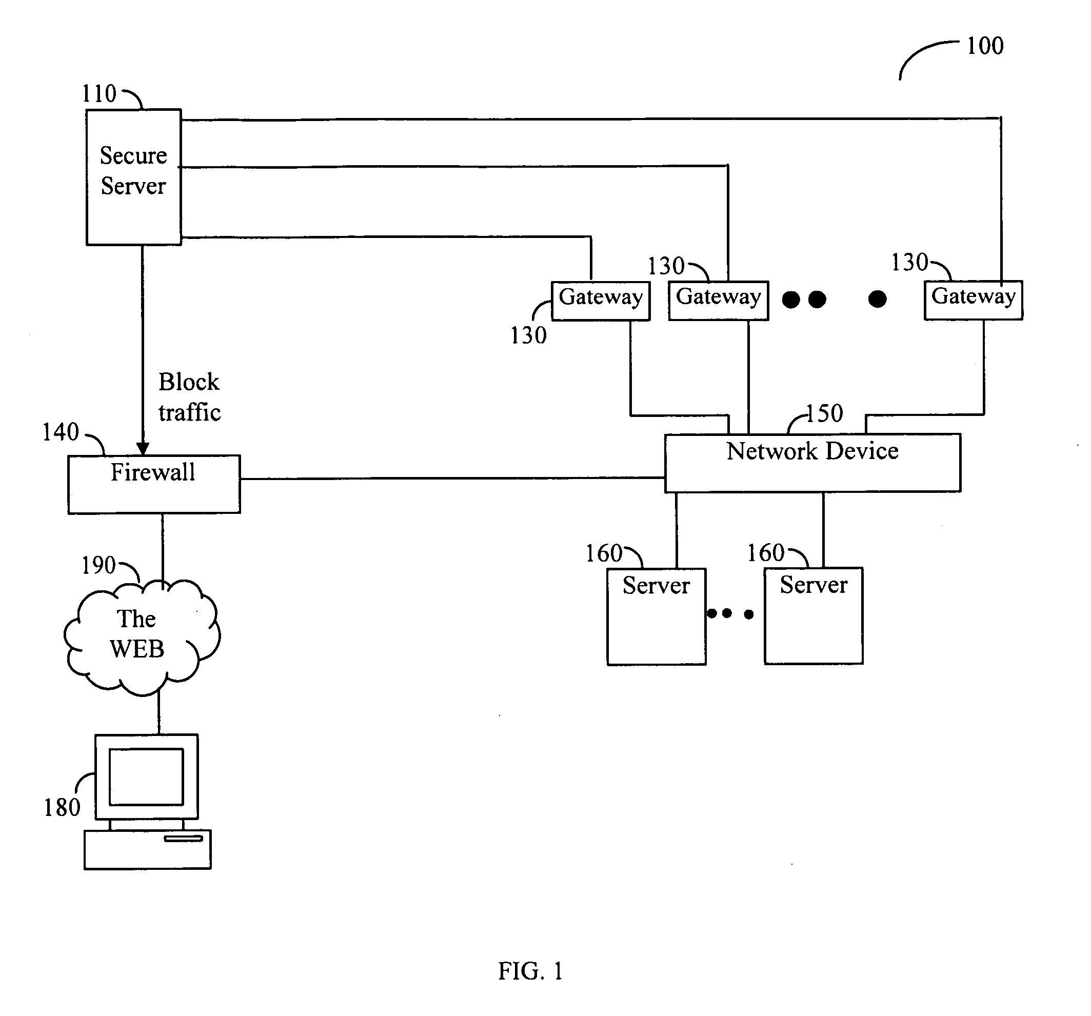 Correlation engine for detecting network attacks and detection method