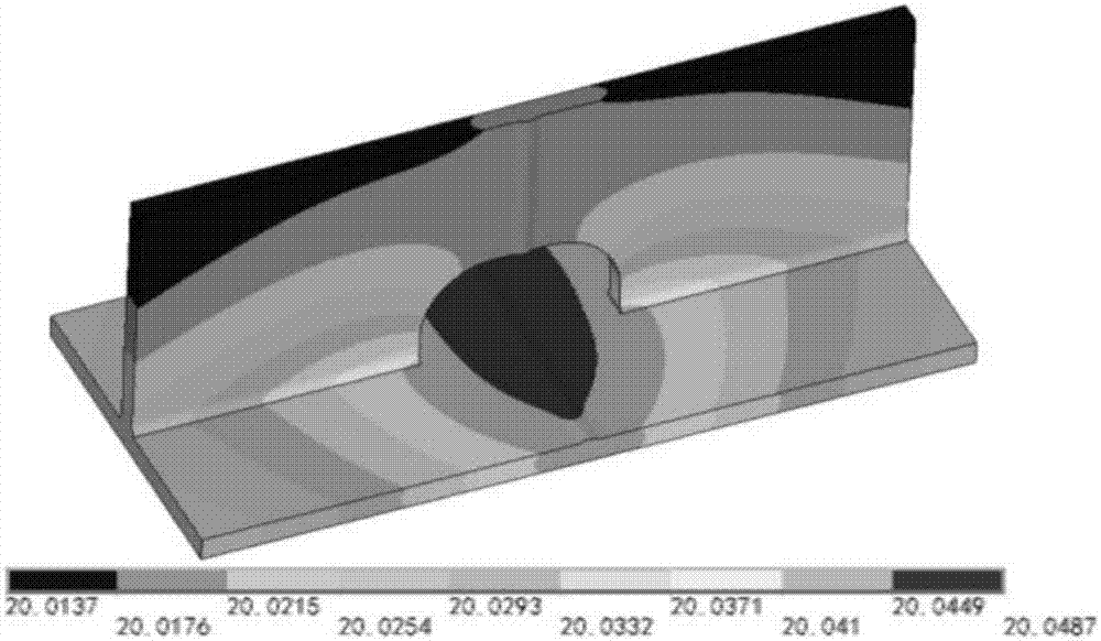 Determination method for steel bridge structure detail S-N curve considering welding residual stress