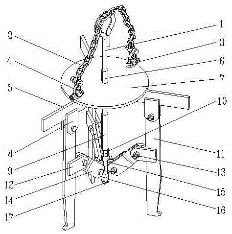 Three-fork connecting rod self-adjusting coil spreader