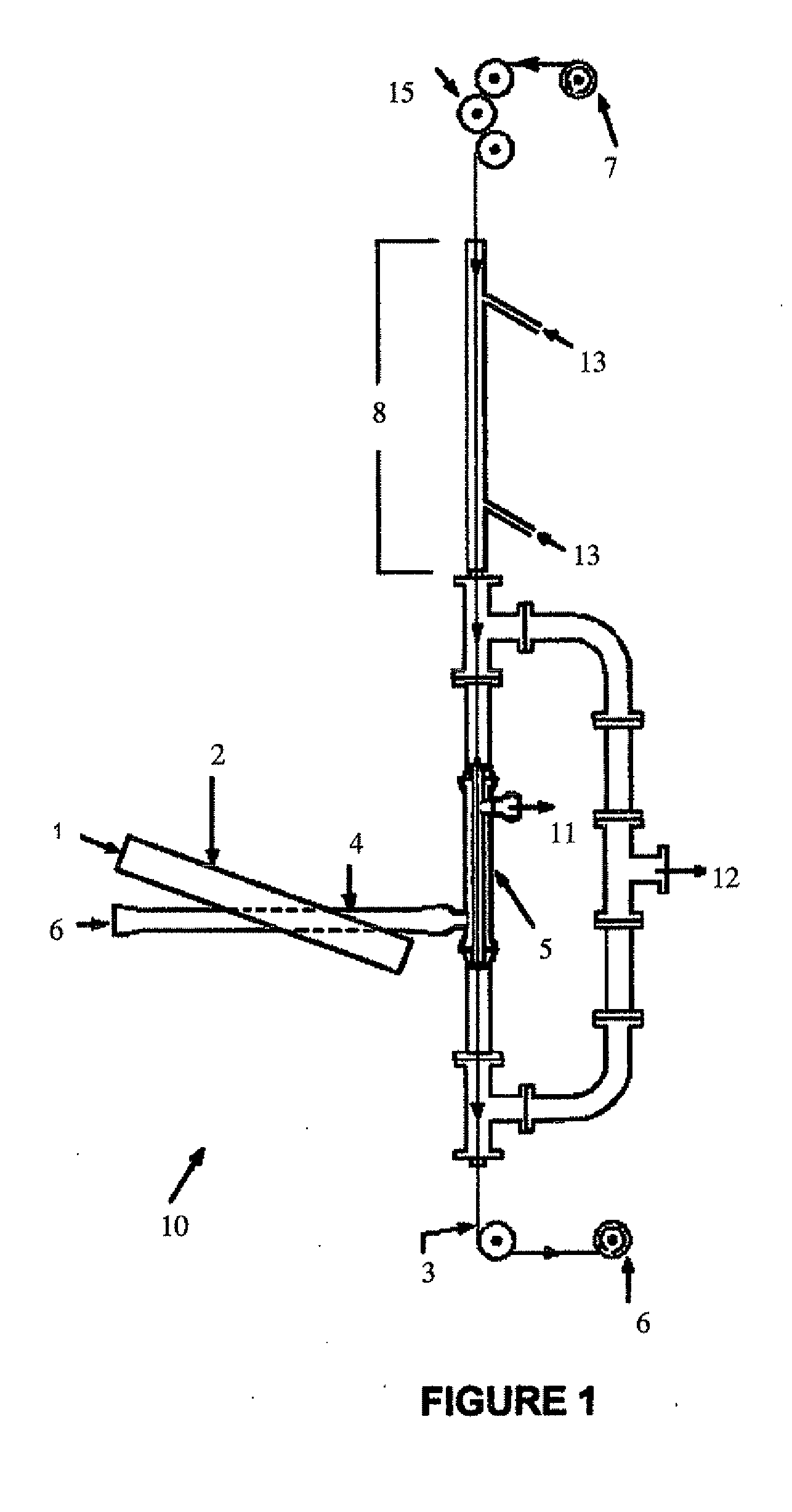 Apparatus and method for oxidation and stabilization of polymeric materials