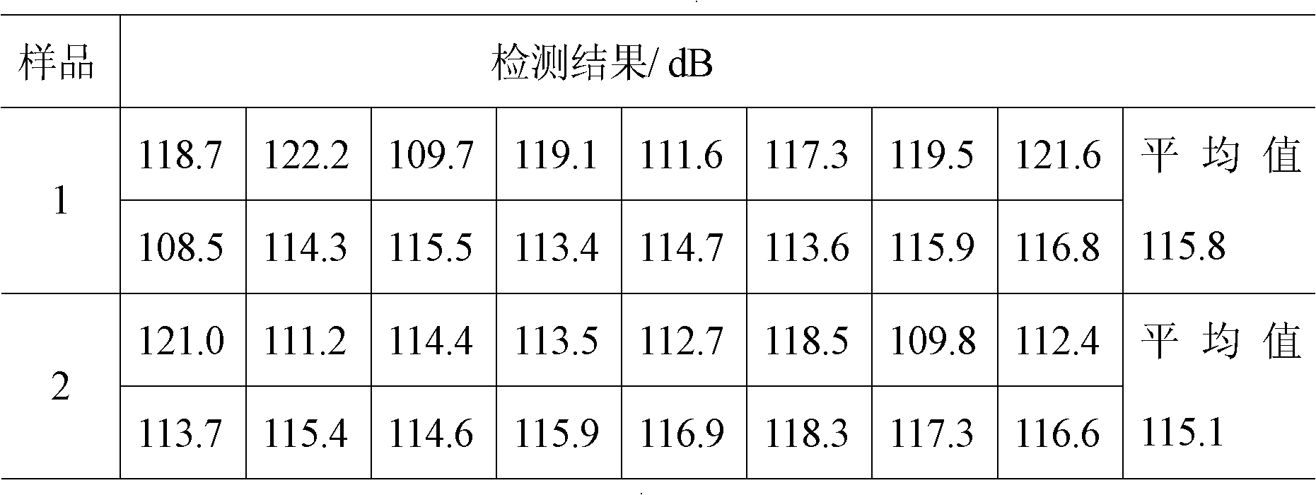 Oxidizer for firework explosive agent and preparation thereof