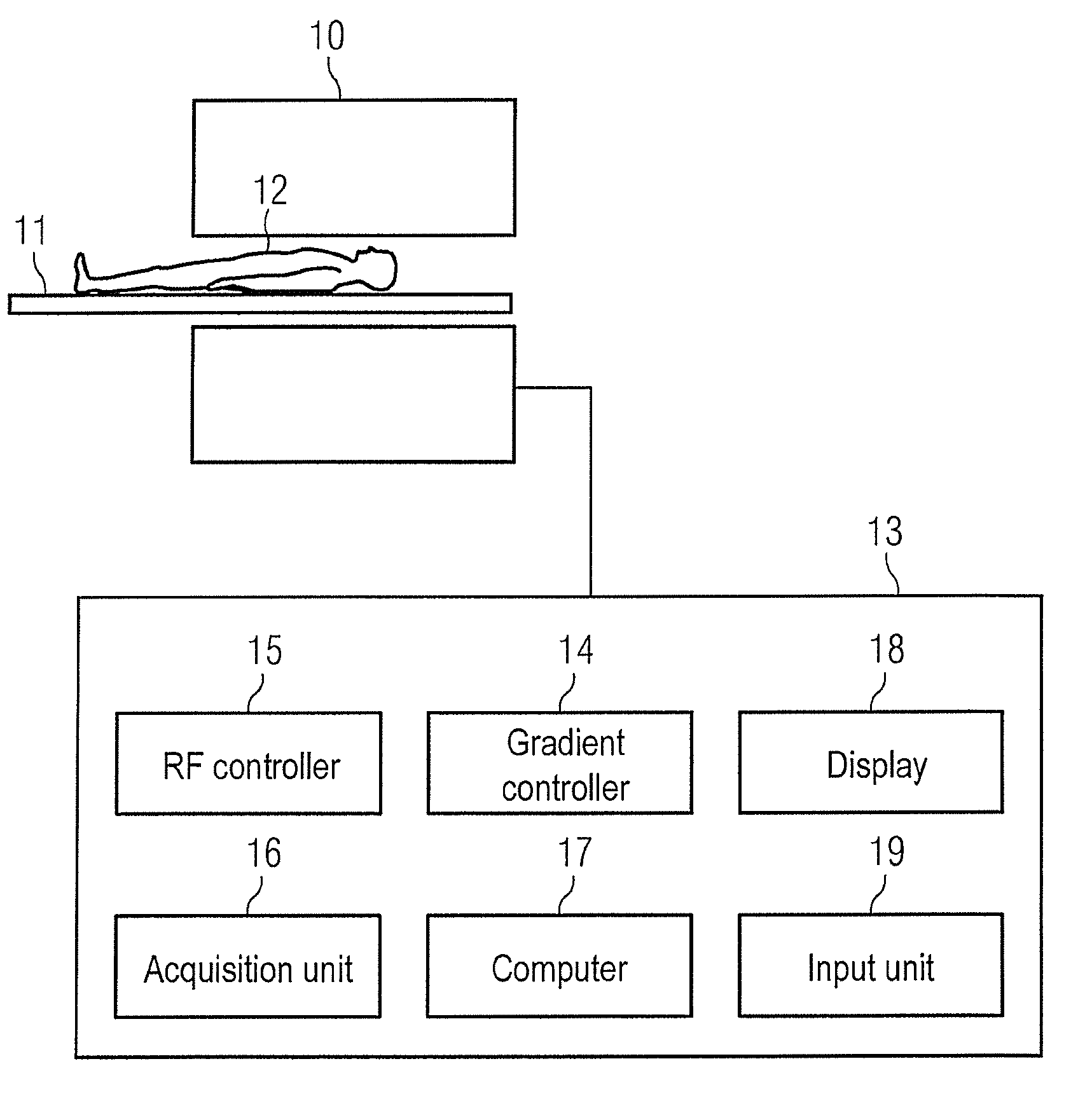 Dynamic adaptation of a dephasing gradient pair