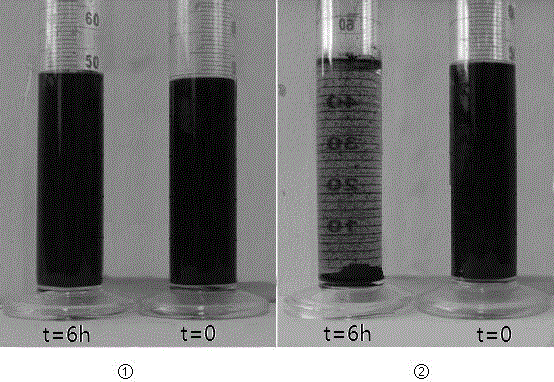 Compound gas hydrate generation accelerant and preparation method thereof