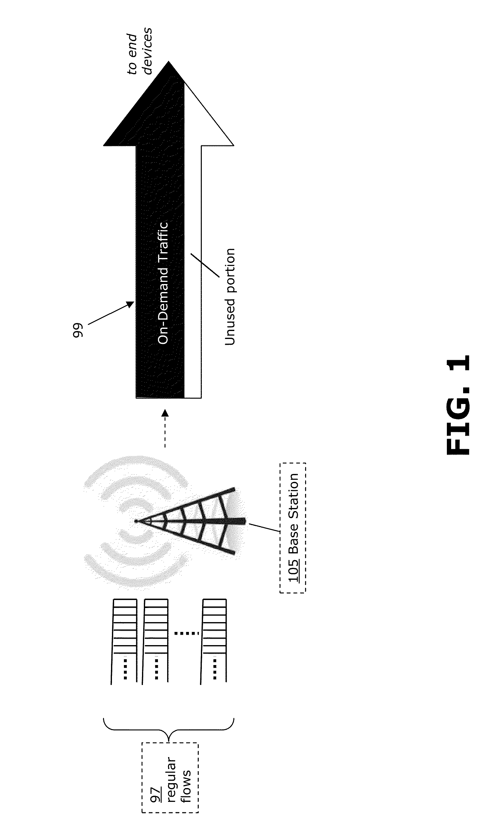 Delayed delivery with bounded interference in a cellular data network