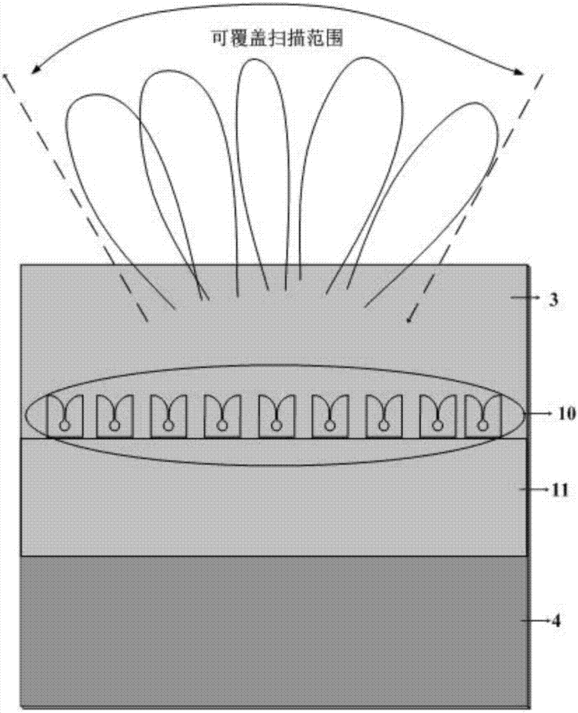 Light-controlled reconfigurable apparatus of phase-controlled-array array antenna