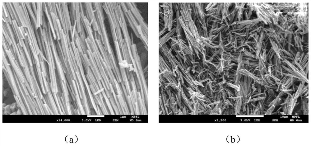 High-stability monatomic platinum-based catalytic material, preparation method and application thereof in oxygen-containing volatile hydrocarbon purification