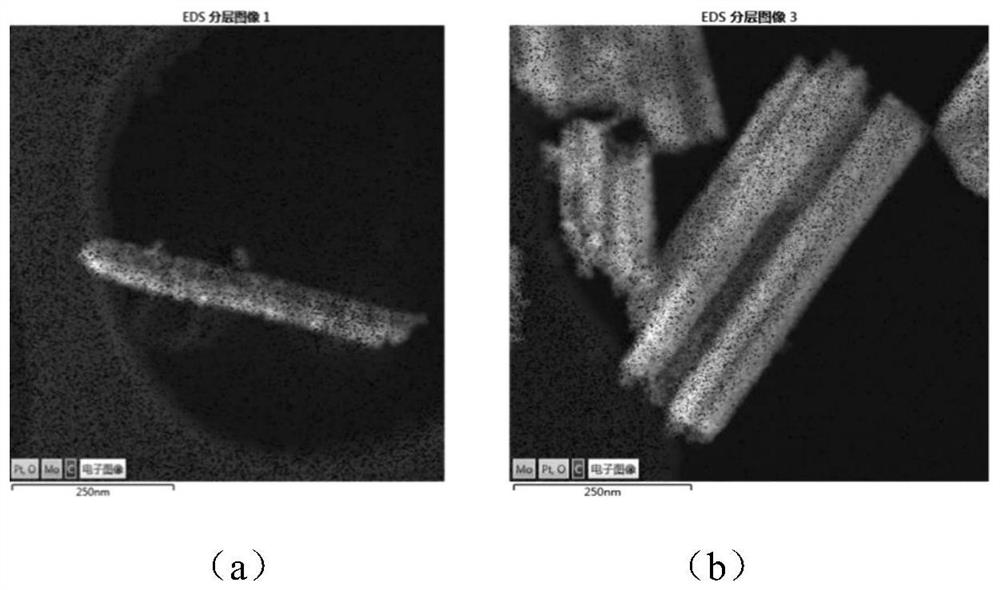 High-stability monatomic platinum-based catalytic material, preparation method and application thereof in oxygen-containing volatile hydrocarbon purification