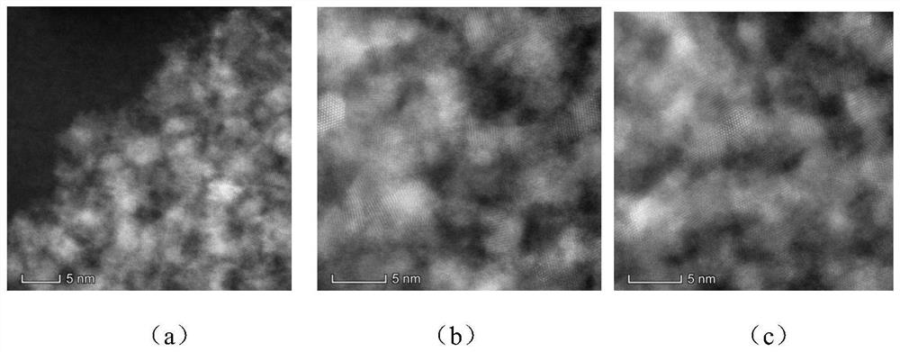 High-stability monatomic platinum-based catalytic material, preparation method and application thereof in oxygen-containing volatile hydrocarbon purification