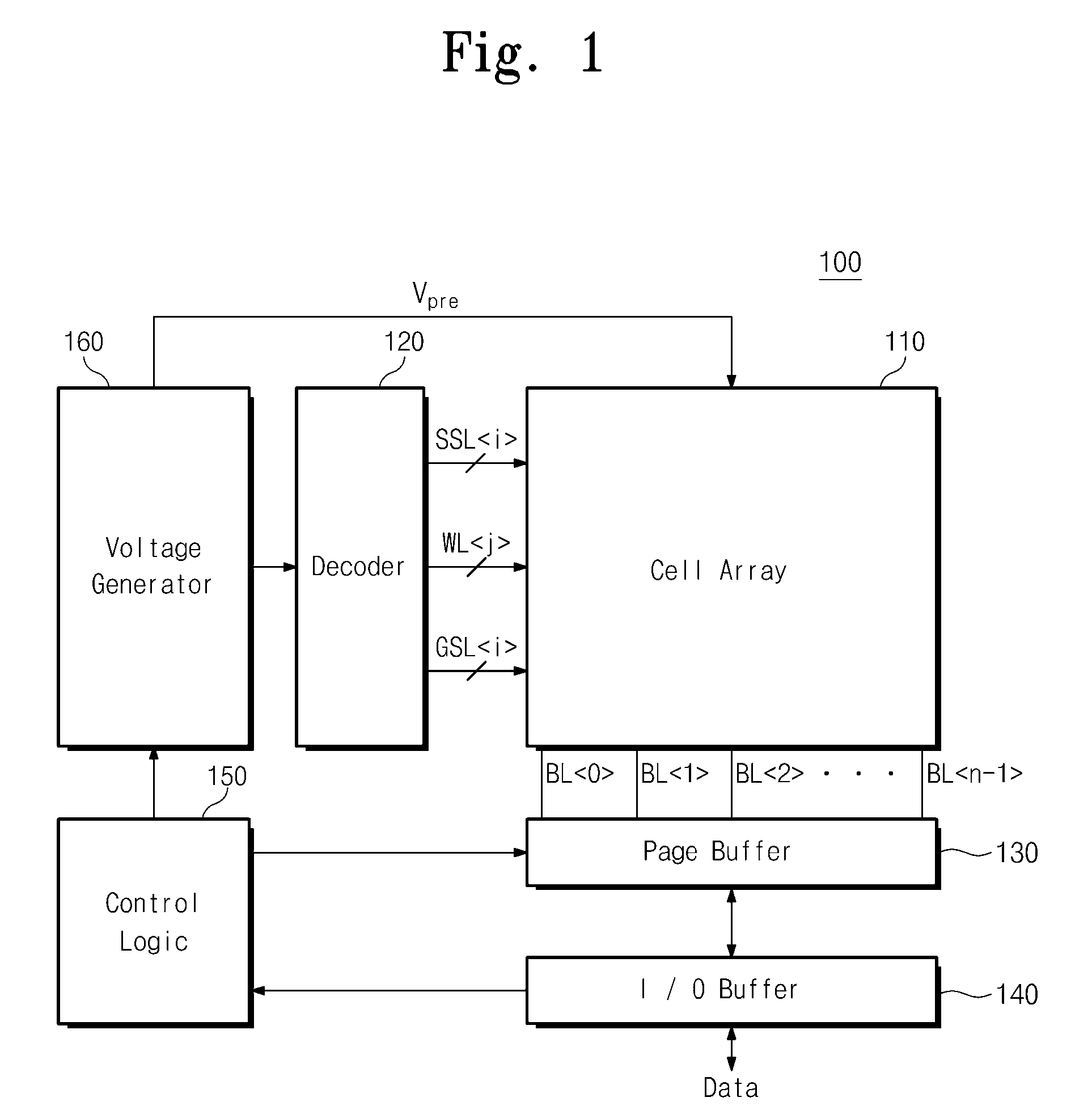 Semiconductor memory device and programming method thereof