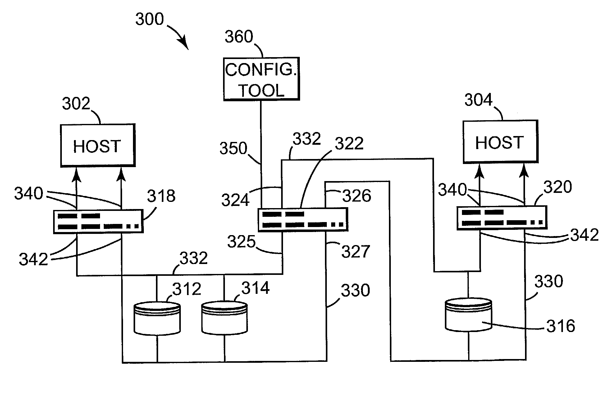 Apparatus for reducing the overhead of cache coherency processing on each primary controller and increasing the overall throughput of the system