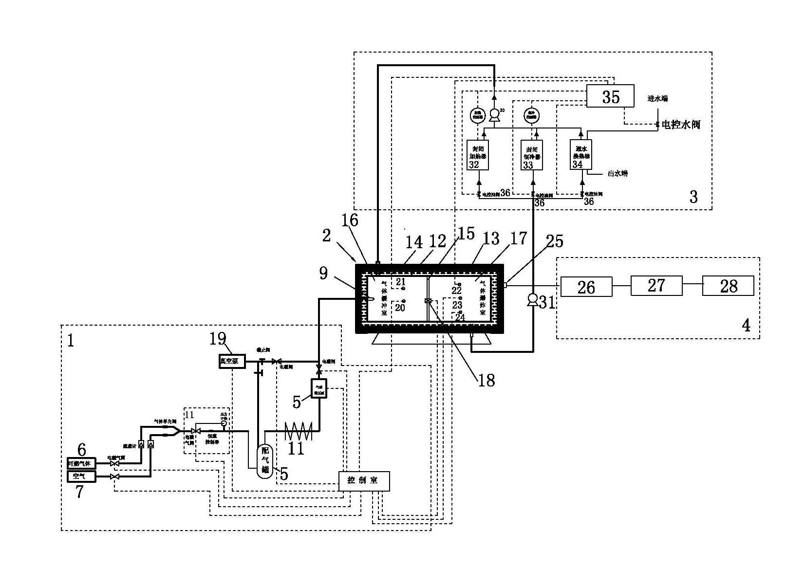 Combustible gas explosion limit test system in non-standard state