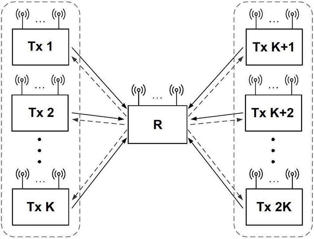 Bidirectional relay transmission system and method