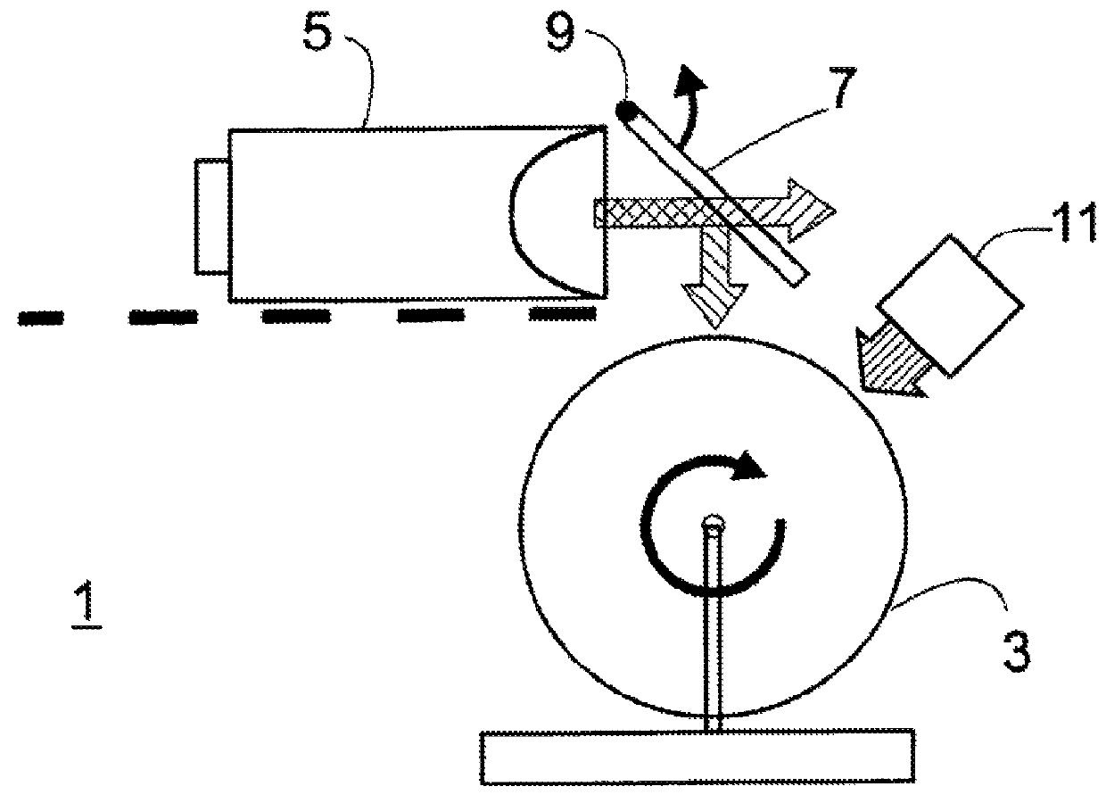 UV irradiation apparatus with an additional monochromatic radiation source