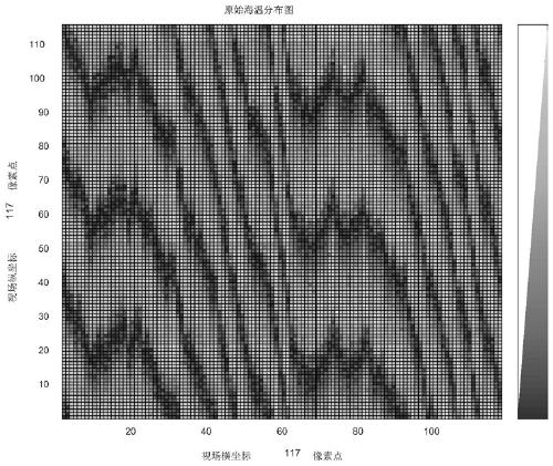 A multi-frequency one-dimensional synthetic aperture microwave radiometer sst deep learning inversion method