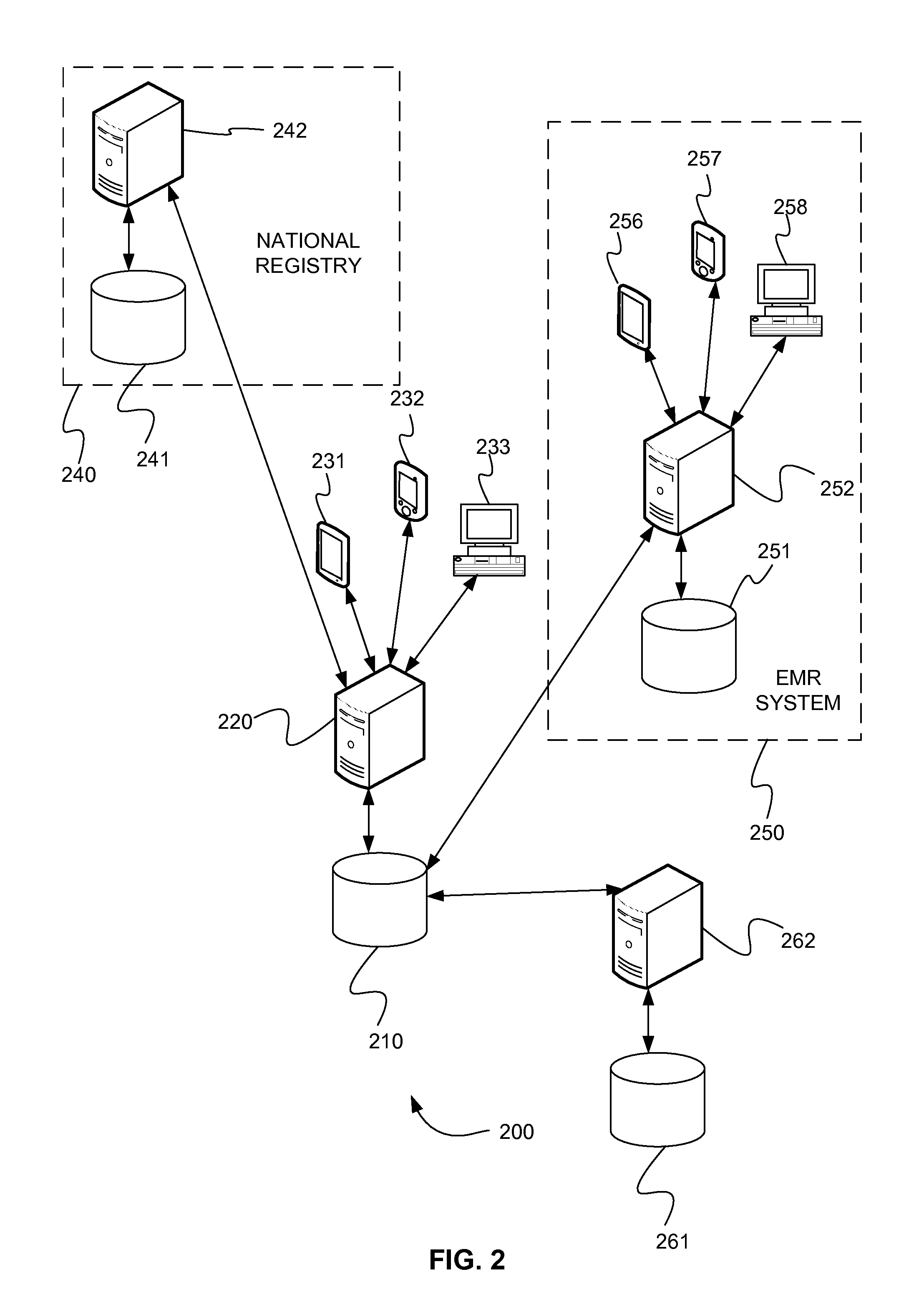 Systems and methods for national registry data collection as patient care is conducted